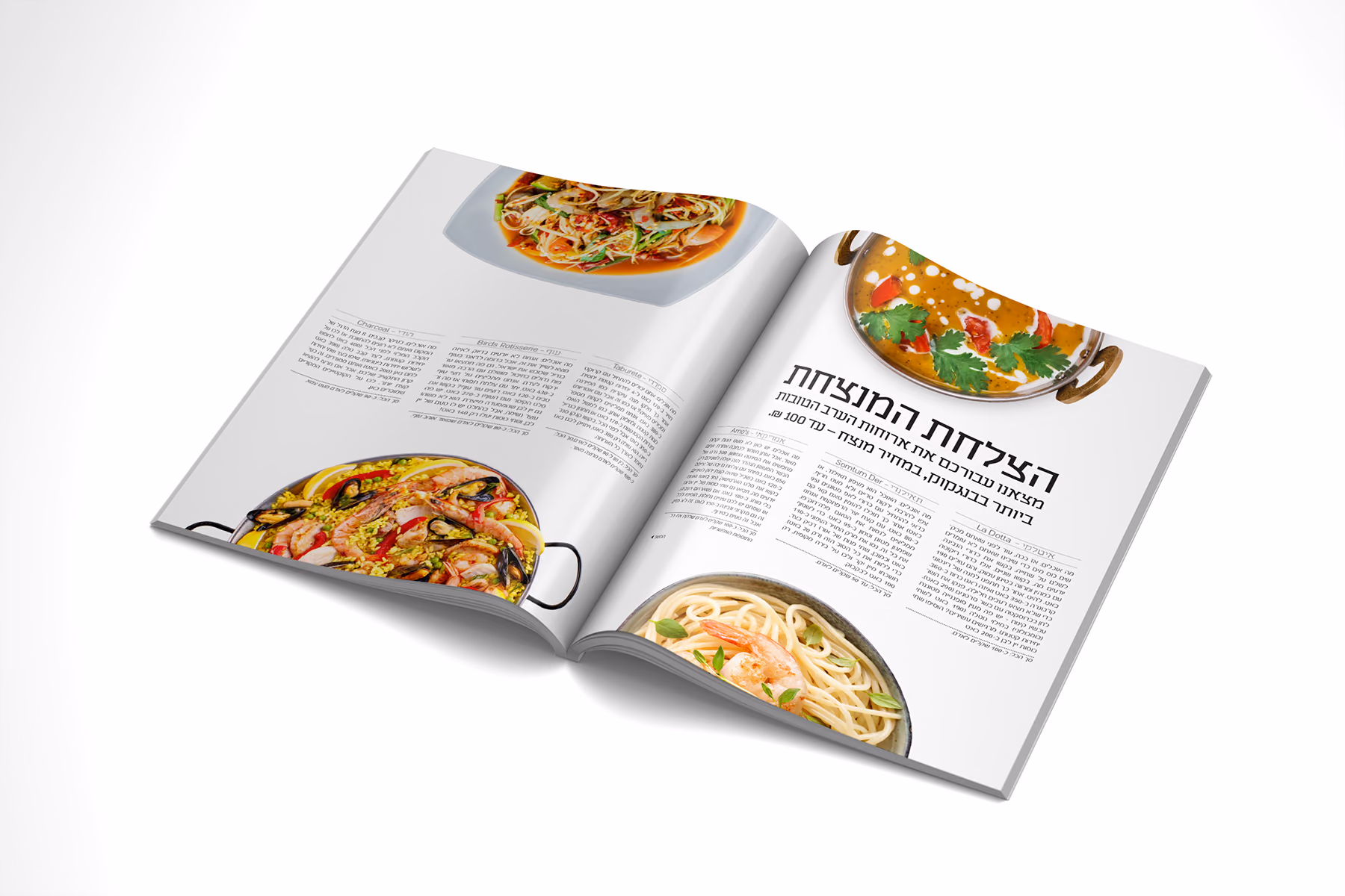 כפולת אוכל — ״הצלחת המנצחת״